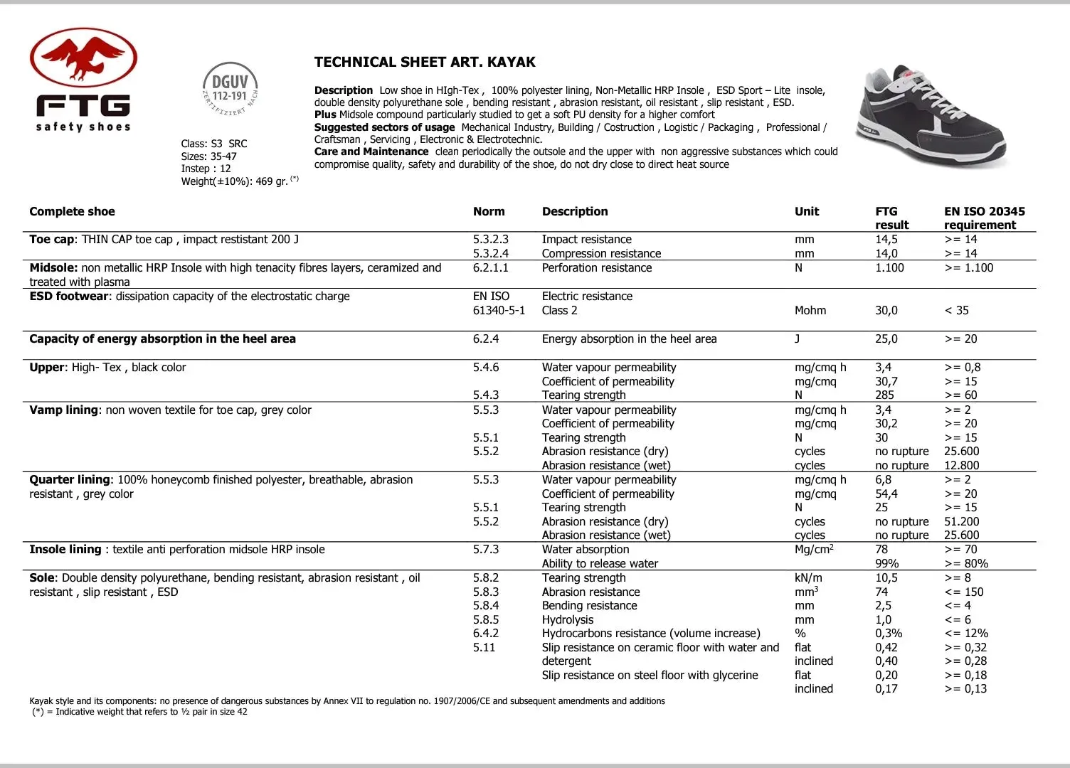 Sport Safety Shoes - KAYAK